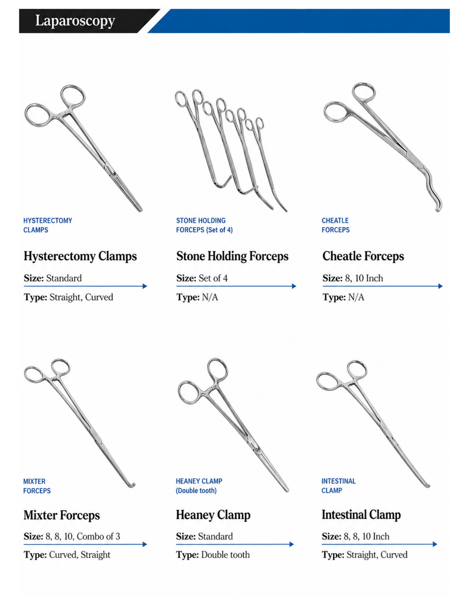 Surgical Scissors
