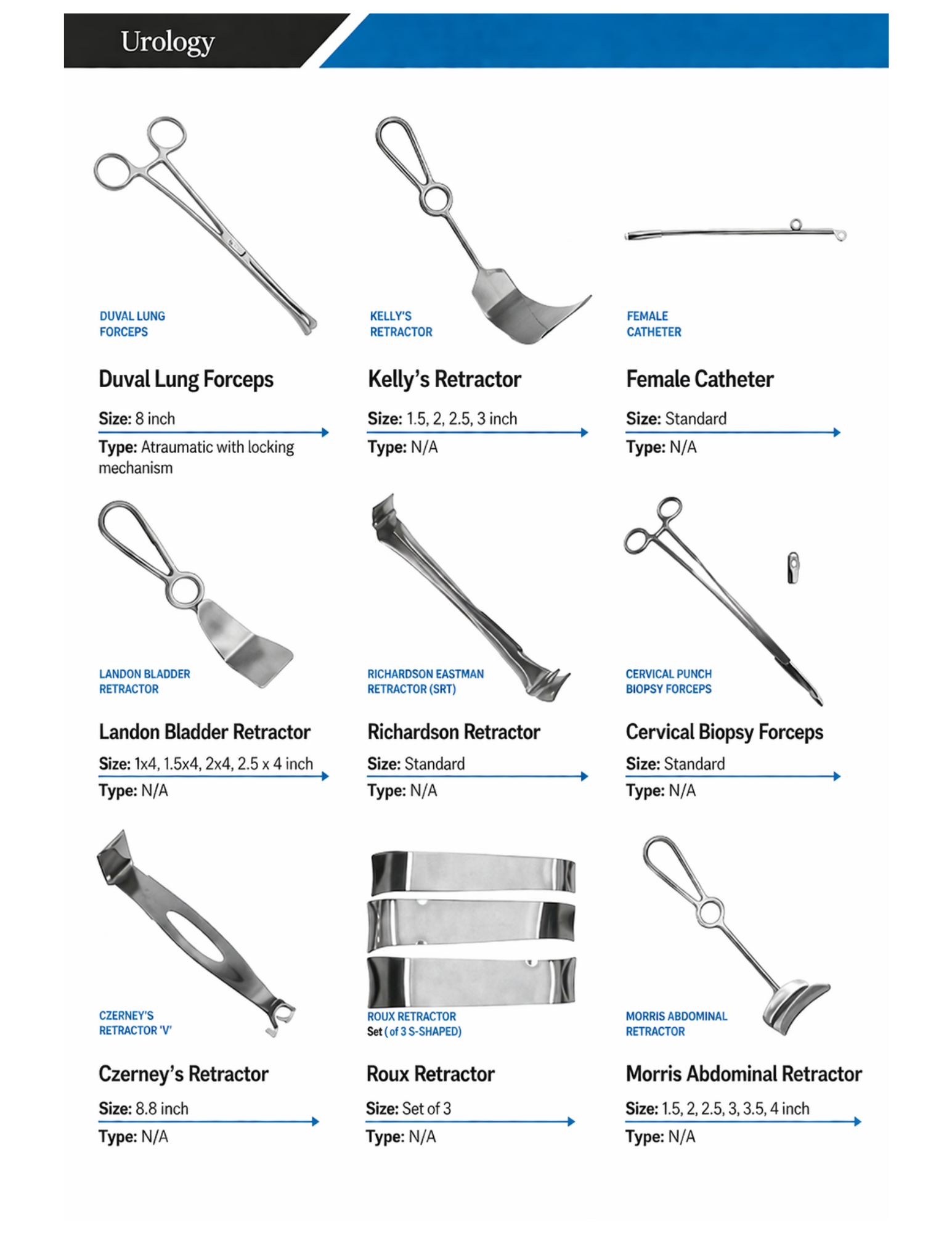 Surgical Scissors